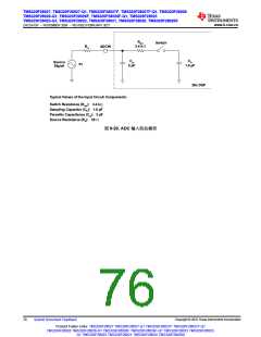 浏览型号TMS320F28026FPTT的Datasheet PDF文件第76页