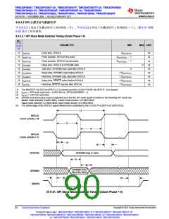 浏览型号TMS320F28026FPTT的Datasheet PDF文件第90页