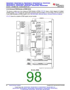 浏览型号TMS320F28026FPTT的Datasheet PDF文件第98页