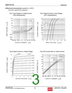 浏览型号UMH11NFHA的Datasheet PDF文件第3页
