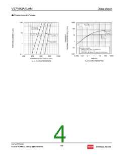 浏览型号VS7V0UA1LAM的Datasheet PDF文件第4页