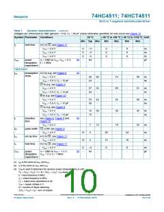 浏览型号74HCT4511D的Datasheet PDF文件第10页