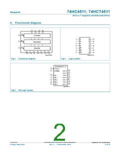 浏览型号74HCT4511D的Datasheet PDF文件第2页