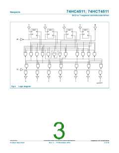 浏览型号74HCT4511D的Datasheet PDF文件第3页