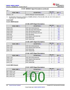 浏览型号AM6546的Datasheet PDF文件第100页