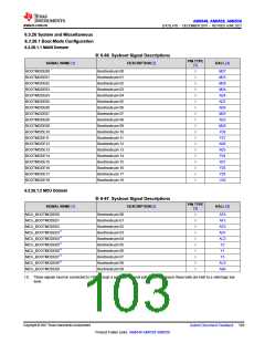 浏览型号AM6546的Datasheet PDF文件第103页