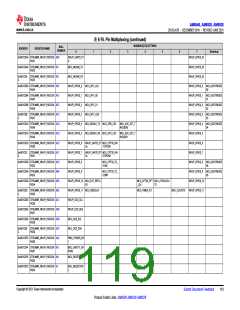 浏览型号AM6546的Datasheet PDF文件第119页