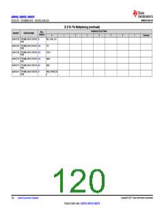 浏览型号AM6546的Datasheet PDF文件第120页