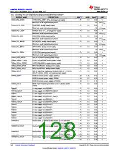 浏览型号AM6546的Datasheet PDF文件第128页