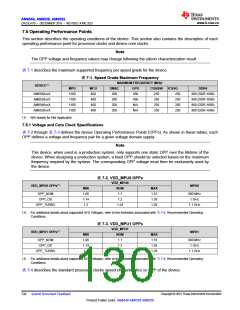 浏览型号AM6546的Datasheet PDF文件第130页