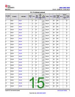浏览型号AM6546的Datasheet PDF文件第15页