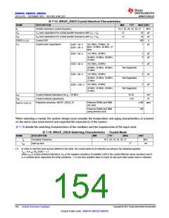 浏览型号AM6546的Datasheet PDF文件第154页
