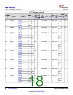 浏览型号AM6546的Datasheet PDF文件第18页