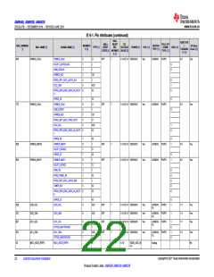 浏览型号AM6546的Datasheet PDF文件第22页