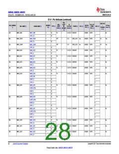 浏览型号AM6546的Datasheet PDF文件第28页