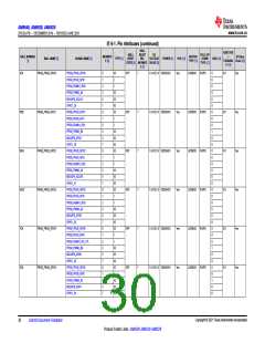 浏览型号AM6546的Datasheet PDF文件第30页