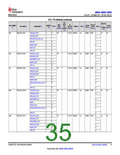 浏览型号AM6546的Datasheet PDF文件第35页