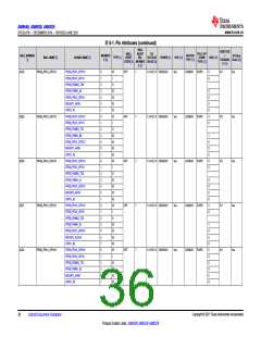 浏览型号AM6546的Datasheet PDF文件第36页