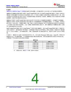浏览型号AM6546的Datasheet PDF文件第4页