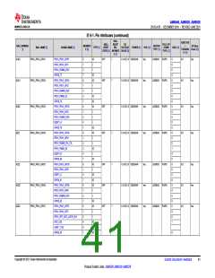 浏览型号AM6546的Datasheet PDF文件第41页
