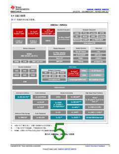 浏览型号AM6546的Datasheet PDF文件第5页