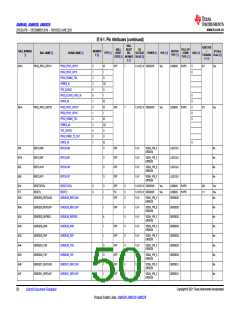 浏览型号AM6546的Datasheet PDF文件第50页