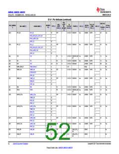 浏览型号AM6546的Datasheet PDF文件第52页