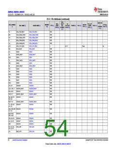 浏览型号AM6546的Datasheet PDF文件第54页