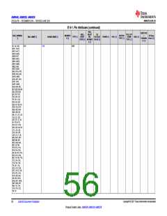 浏览型号AM6546的Datasheet PDF文件第56页