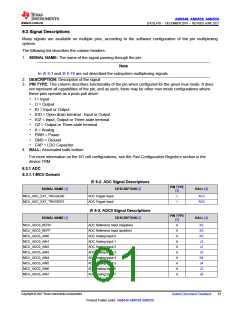 浏览型号AM6546的Datasheet PDF文件第61页