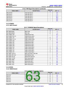 浏览型号AM6546的Datasheet PDF文件第63页