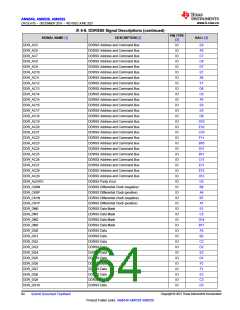 浏览型号AM6546的Datasheet PDF文件第64页
