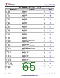 浏览型号AM6546的Datasheet PDF文件第65页