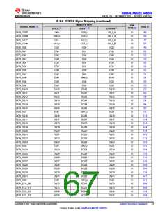 浏览型号AM6546的Datasheet PDF文件第67页