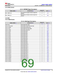 浏览型号AM6546的Datasheet PDF文件第69页