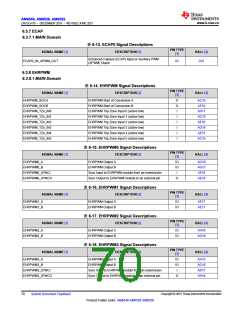 浏览型号AM6546的Datasheet PDF文件第70页