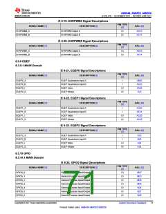 浏览型号AM6546的Datasheet PDF文件第71页