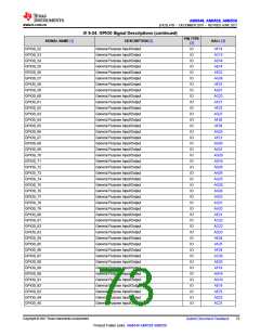 浏览型号AM6546的Datasheet PDF文件第73页