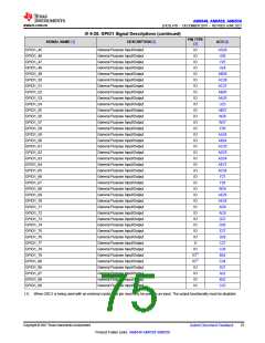 浏览型号AM6546的Datasheet PDF文件第75页