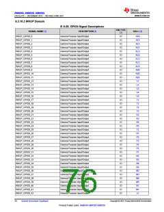 浏览型号AM6546的Datasheet PDF文件第76页