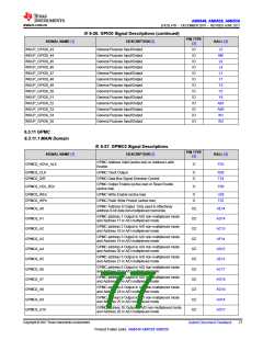浏览型号AM6546的Datasheet PDF文件第77页
