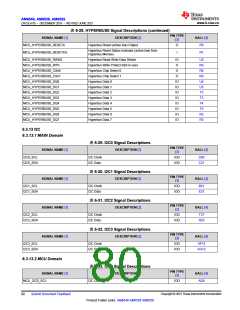 浏览型号AM6546的Datasheet PDF文件第80页