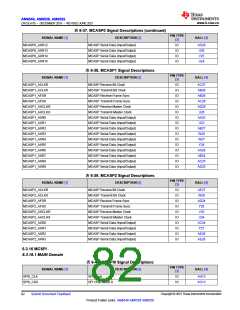 浏览型号AM6546的Datasheet PDF文件第82页