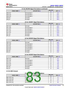 浏览型号AM6546的Datasheet PDF文件第83页