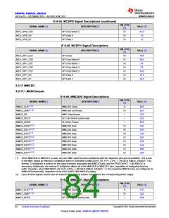 浏览型号AM6546的Datasheet PDF文件第84页