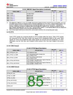 浏览型号AM6546的Datasheet PDF文件第85页