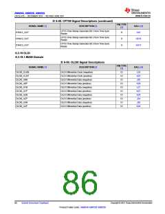 浏览型号AM6546的Datasheet PDF文件第86页