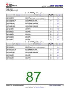浏览型号AM6546的Datasheet PDF文件第87页