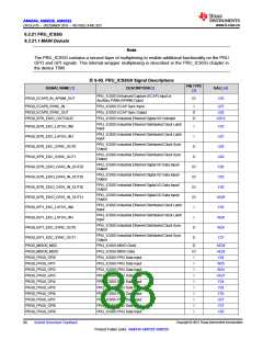 浏览型号AM6546的Datasheet PDF文件第88页