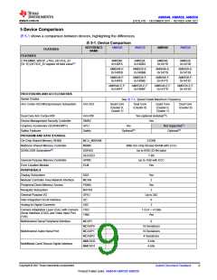 浏览型号AM6546的Datasheet PDF文件第9页